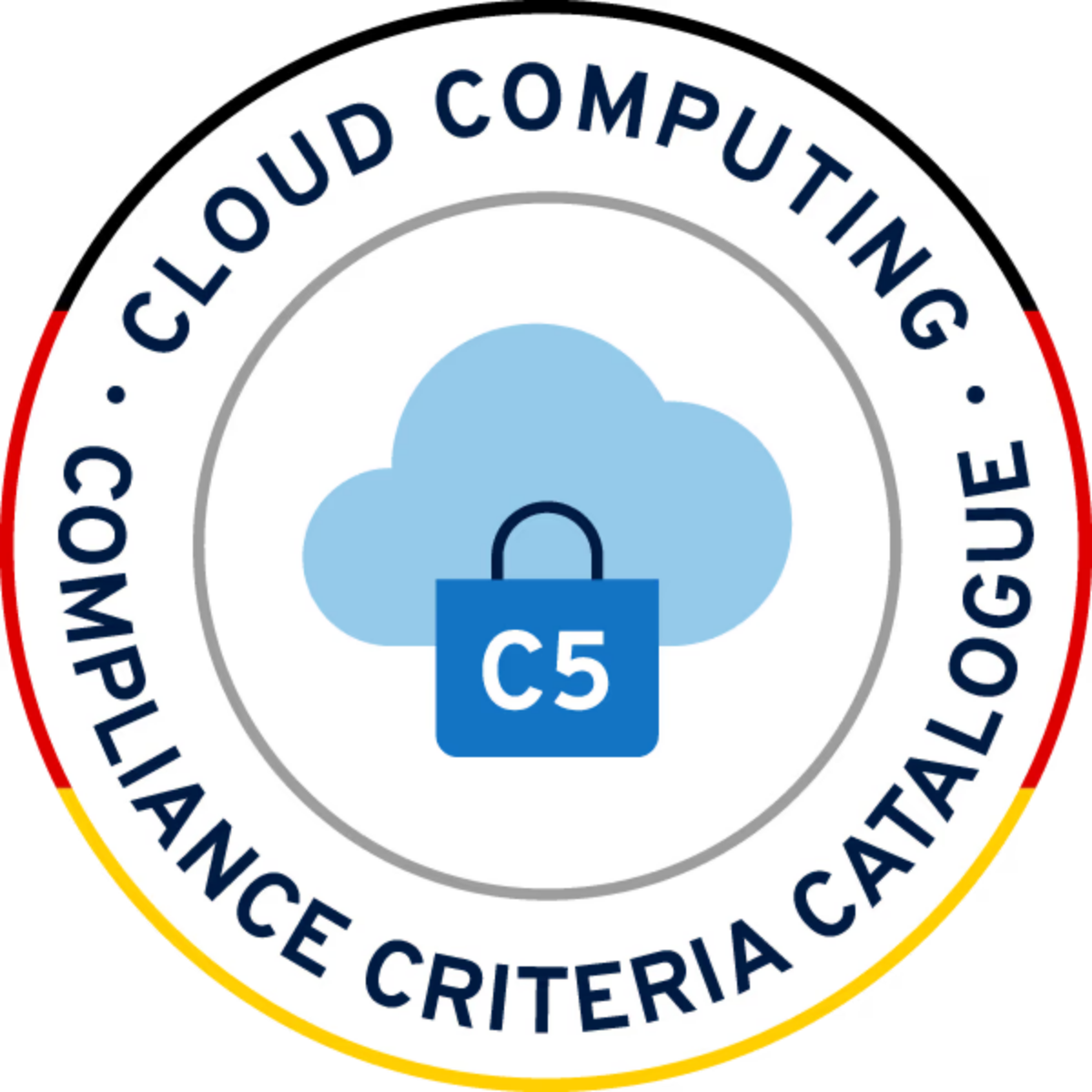 BSI C5-Testat Type 1 – IONOS Cloud, November 2023