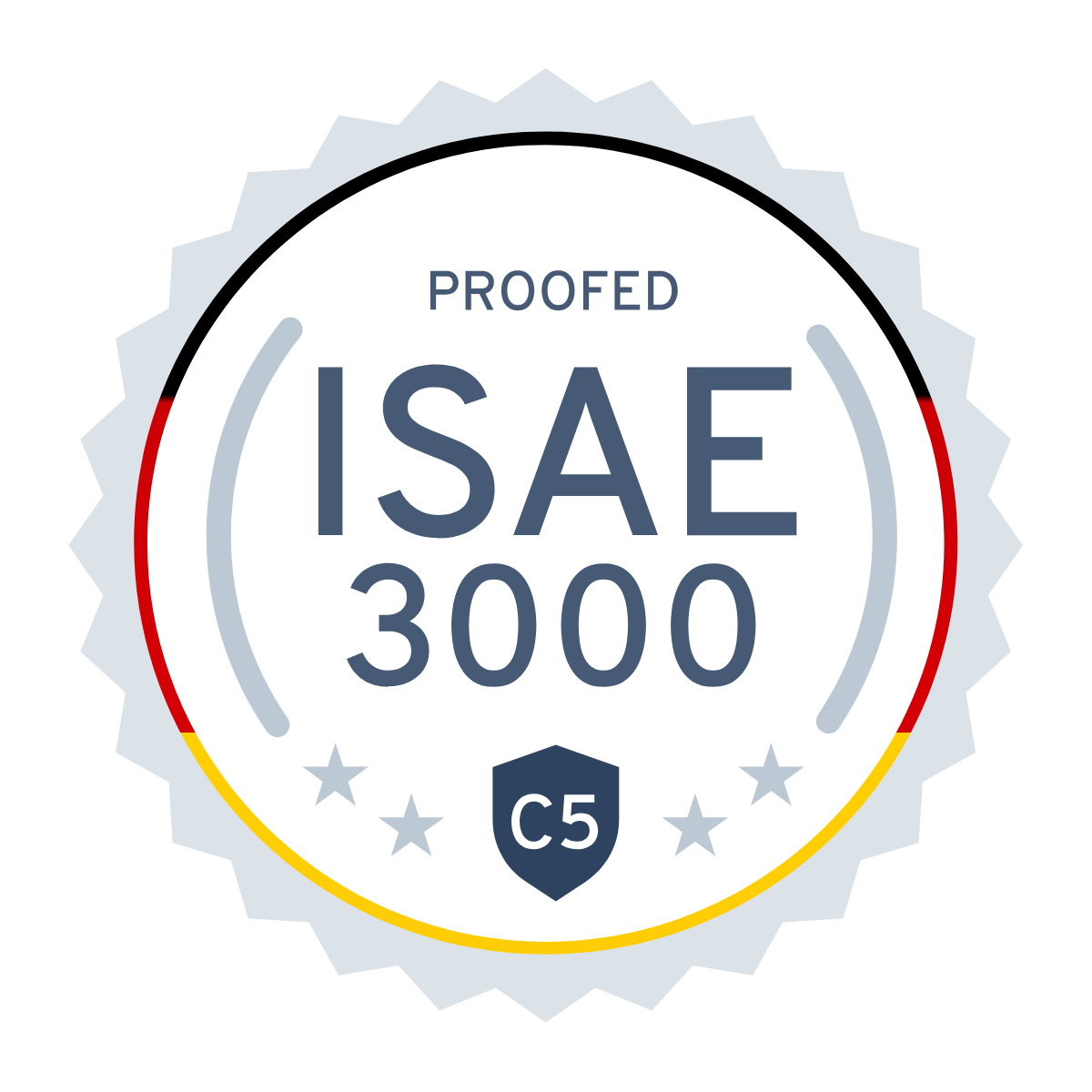 ISAE 3000 – Internationaler Prüfstandard für die C5-Attestierung